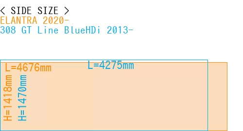 #ELANTRA 2020- + 308 GT Line BlueHDi 2013-